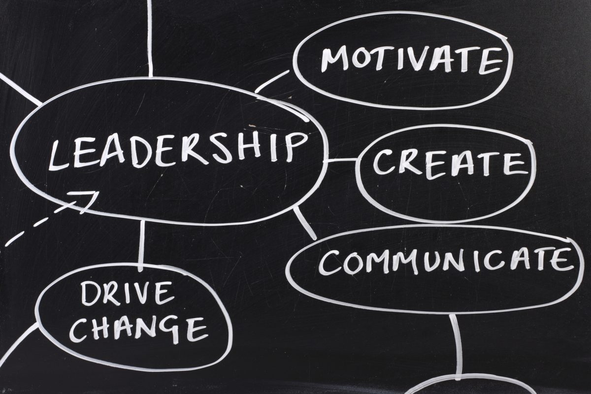 Leadership and Manager Communication image