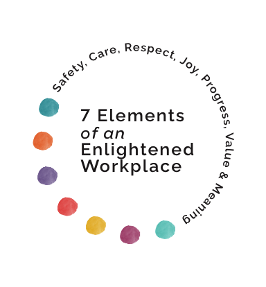 7 Elements of an Enlightened Workplace